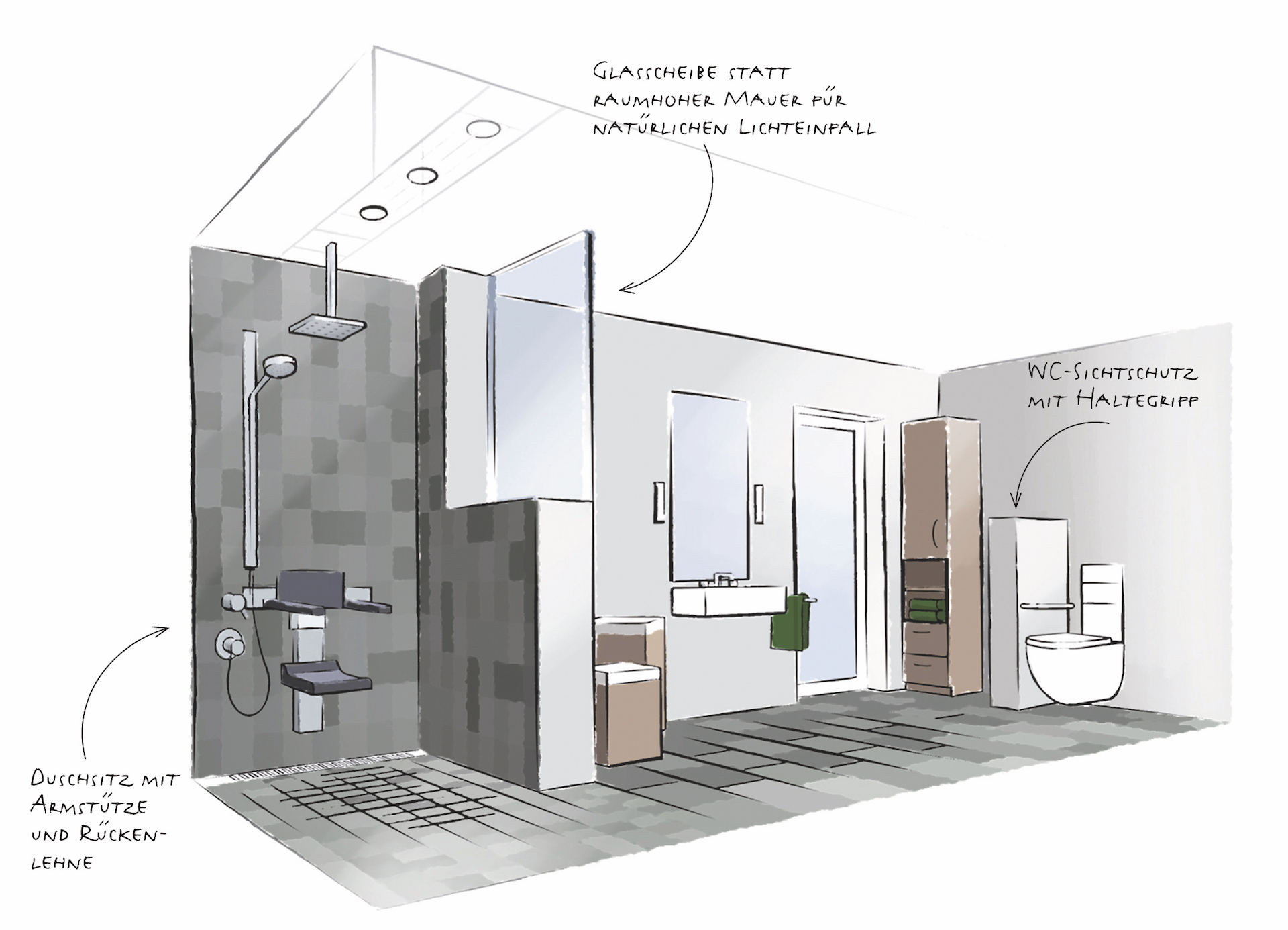 Perspektiven_mit_Beschr_Bad_1