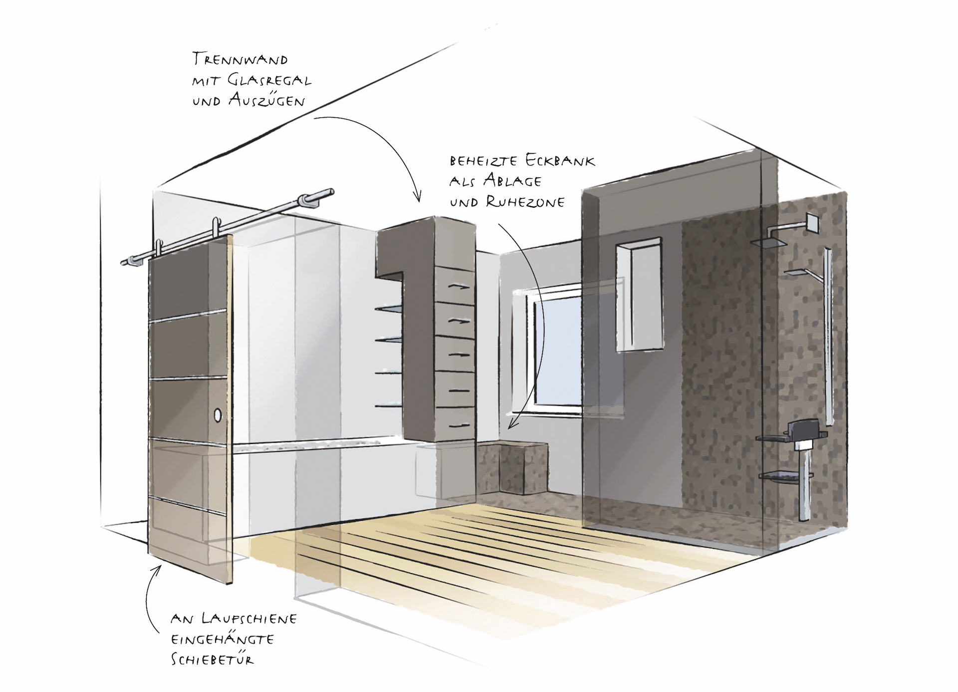 Perspektiven_mit_Beschr_Bad_2